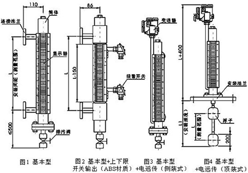 齒輪油液位計(jì)結(jié)構(gòu)特點(diǎn)圖