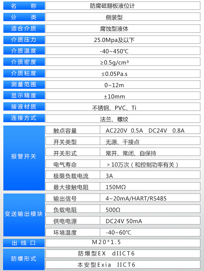 四氟防腐液位計(jì)技術(shù)參數(shù)表