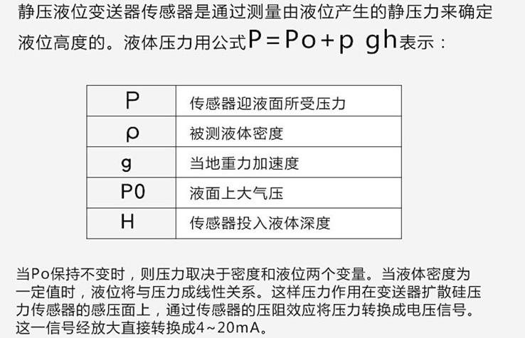 連桿浮球液位計(jì)工作原理圖