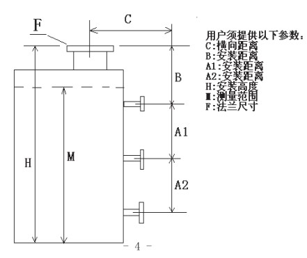 重錘式浮標(biāo)液位計(jì)選型結(jié)構(gòu)圖