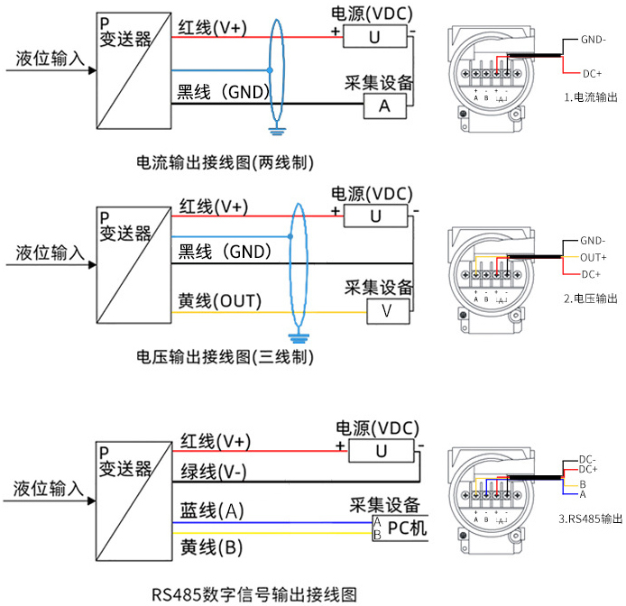 防爆靜壓式液位計(jì)接線(xiàn)方式圖