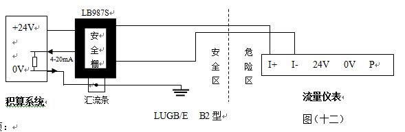 液體渦街流量計(jì)防暴型渦街流量?jī)x表配線設(shè)計(jì)圖二