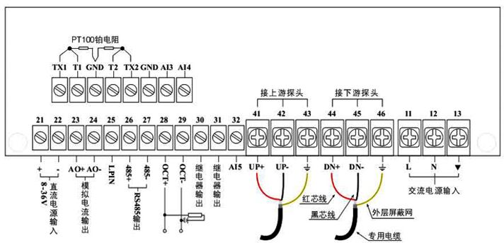 固定式超聲波流量計(jì)主機(jī)接線(xiàn)圖