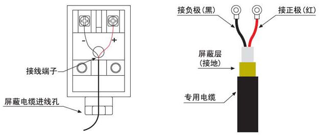 固定式超聲波流量計(jì)傳感器接線(xiàn)圖